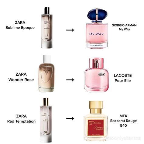 zara tuberose perfume dupe|45 Intoxicating Zara Perfume Dupes of Luxury Fragrances